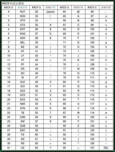 探索数字世界：回车键的科技旅程