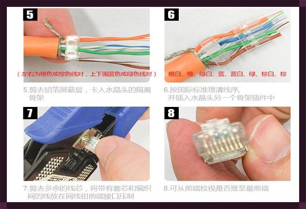 电话线连接的艺术：生活与技术交织的篇章