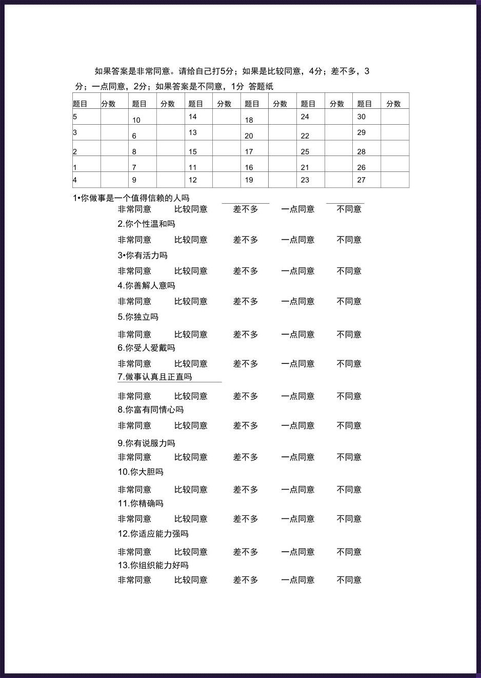 探索属性：网络世界的心灵之旅