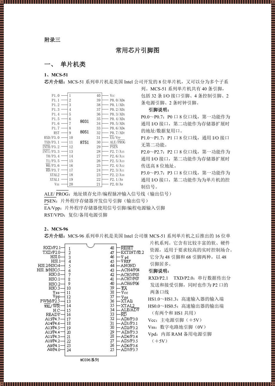 芯片引脚中英文对照全解析：探索综合资讯的隐秘世界