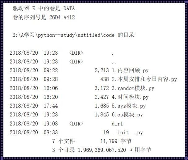 惊现！科技新闻揭秘：get所有文件命令的背后故事