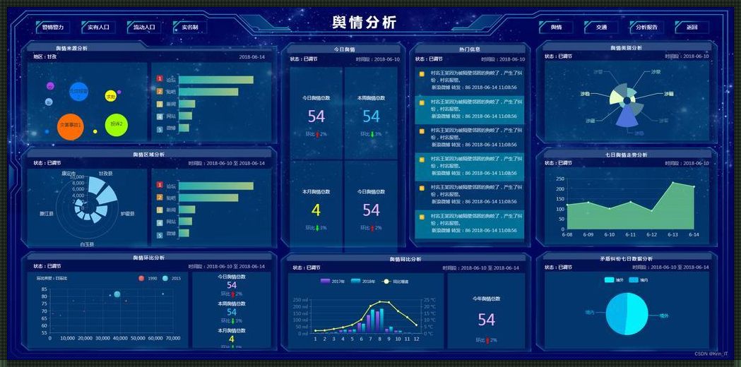 大数据时代，如何巧妙抓取信息以防患未然？