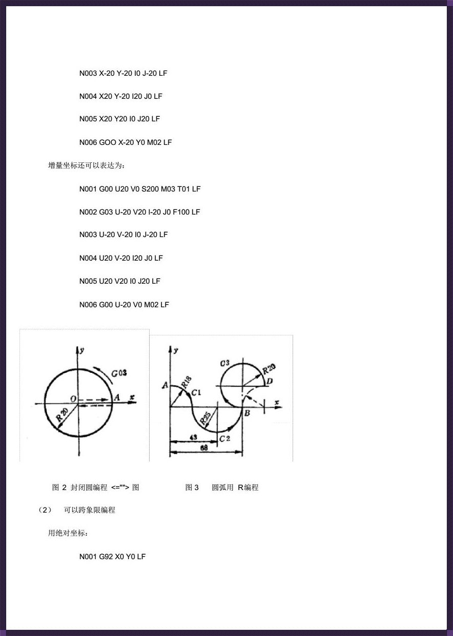 数控铣整圆编程如何实现？