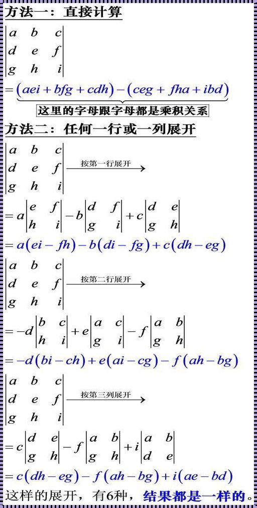 行列式的奥秘：线性代数的魅力