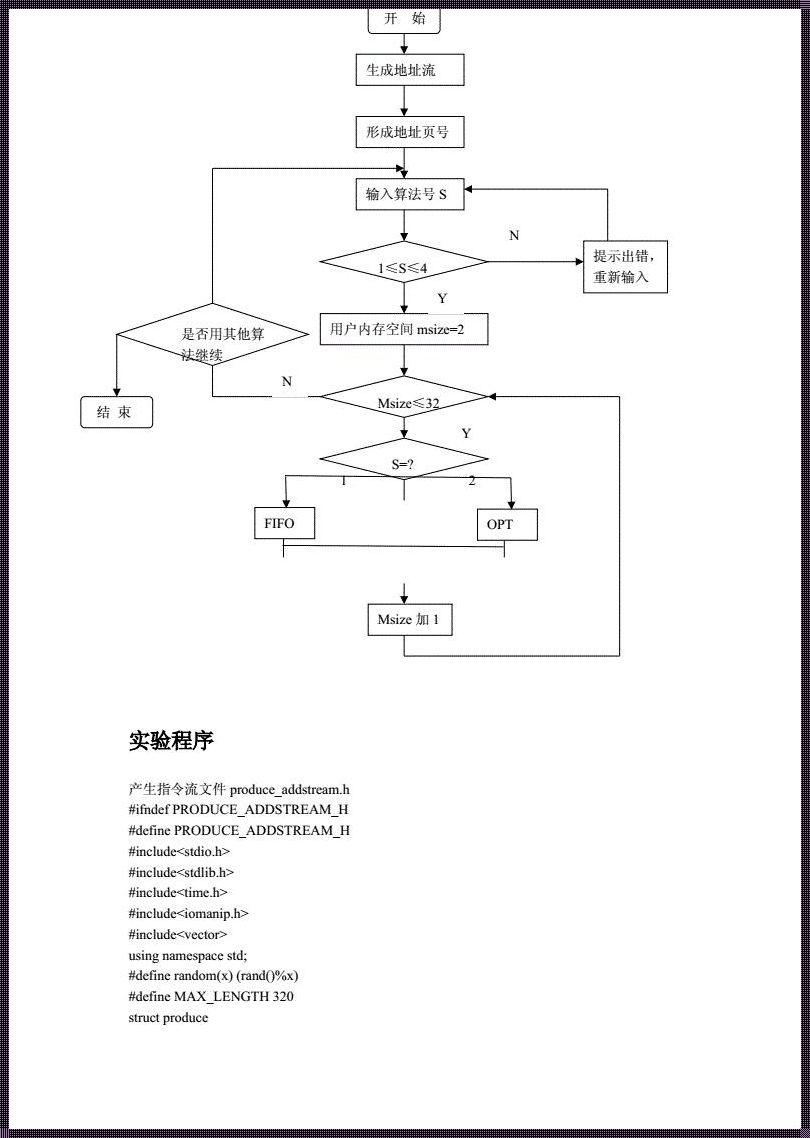 数据库存储过程：探秘信息世界的「综合资讯」工匠