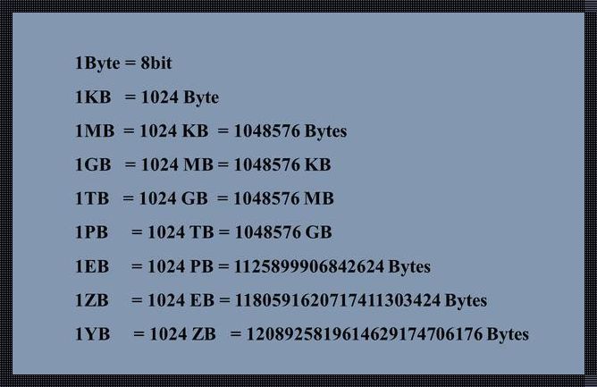 1MB等于多少bit：揭秘信息量的真实面目