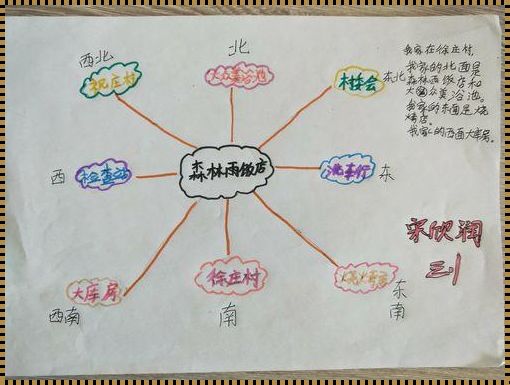 揭秘：最新科技技术下的点位图制作之道