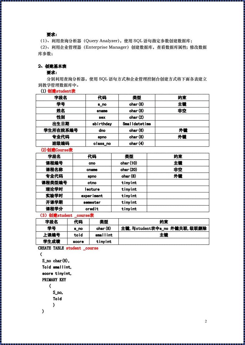 数据库如何建立表：探索科技资讯的奥秘