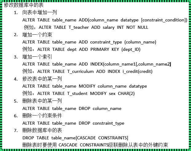 探秘科技资讯：如何用SQL语句打造独特的产品表？