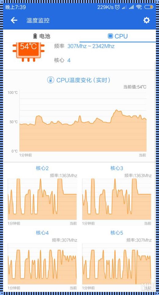 GPU温度和结温差多少正常？揭秘科技资讯中的神秘面纱