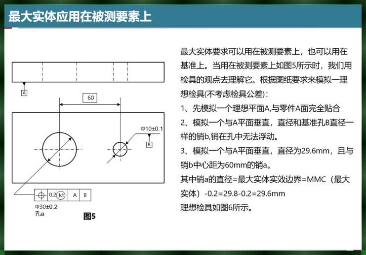 探秘形位公差m圈：科技资讯的新发现