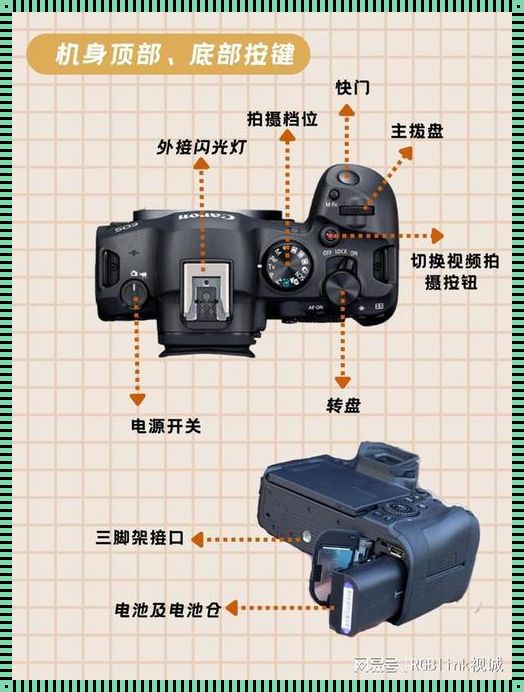 探索摄影新境界：一探究竟佳能相机log模式的神秘调节