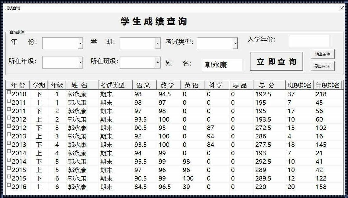 惊现神技！探索百分数查成绩官网背后的最新科技技术