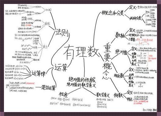 有理数的连续性：揭秘数学世界的奥秘