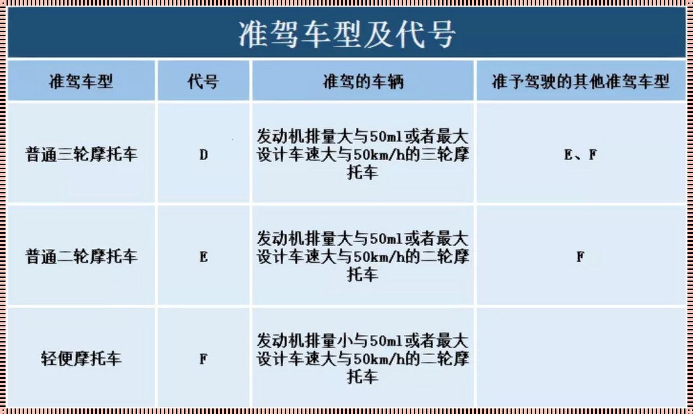 DEF，一个令人惊奇的科技资讯之谜