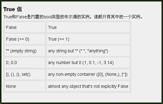 Python里的True和False：探寻编程世界中的真假奥秘