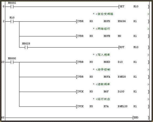 数控G19指令：探索最新科技技术的奥秘