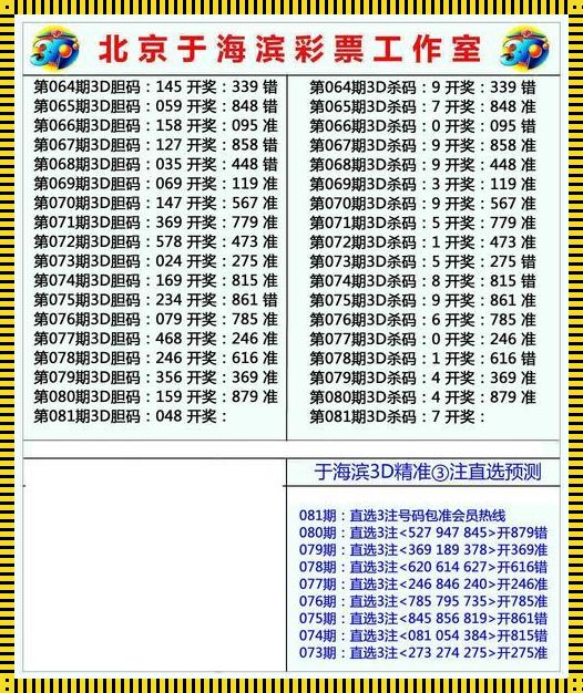 科技新闻揭秘：3D专家今夜预测一注，污染问题能否迎来转机？