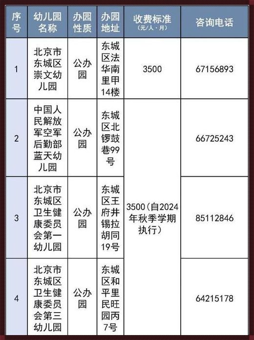 北京市教育局24小时服务热线：温暖的教育守护者