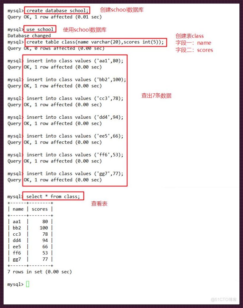 探秘SQL限制数据范围：科技资讯领域的神秘面纱