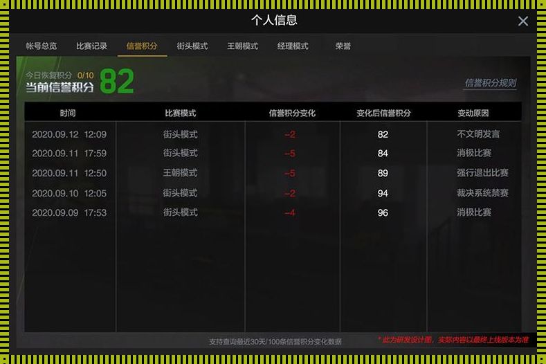 NBA2K23数据查询网站：体育科技领域的翘楚探索