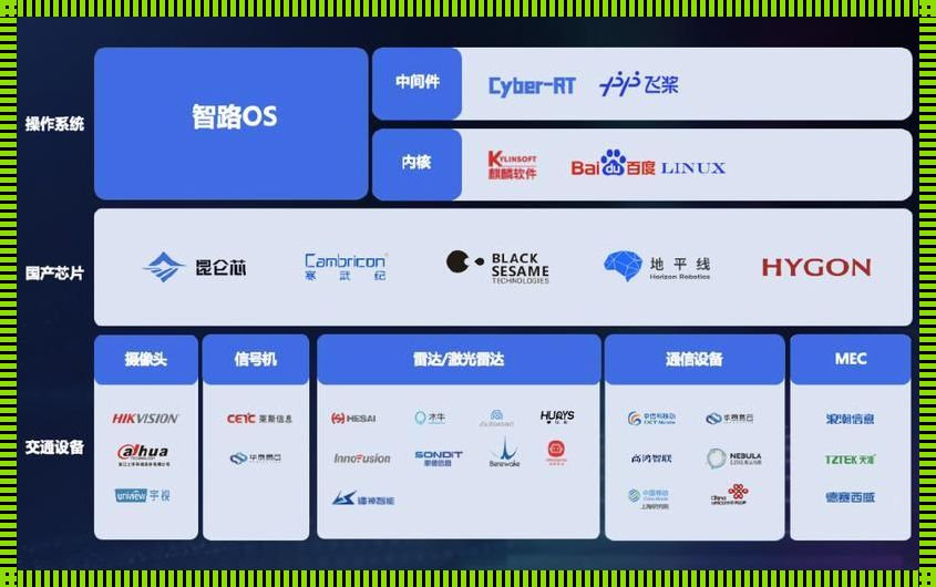 揭秘中国软件与麒麟软件的千丝万缕关系