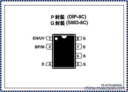 探究∪LN2803引脚功能参数：科技前沿的奥秘之旅