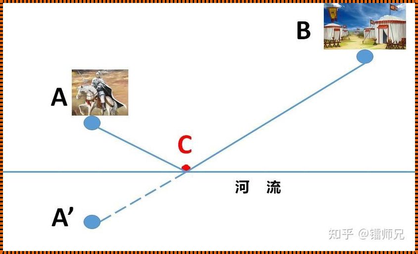 “对岸”究竟隐藏着何种深意？——揭秘你不知道的综合资讯