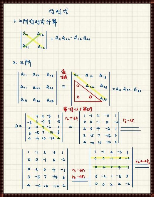 揭开四阶行列式计算题的神秘面纱：科技资讯的创意解读
