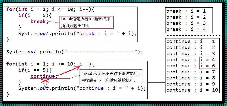 探秘Java世界的终结者：结束程序的神秘语句