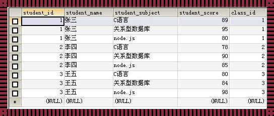 探索科技前沿：嵌套查询SQL语句的巧妙应用