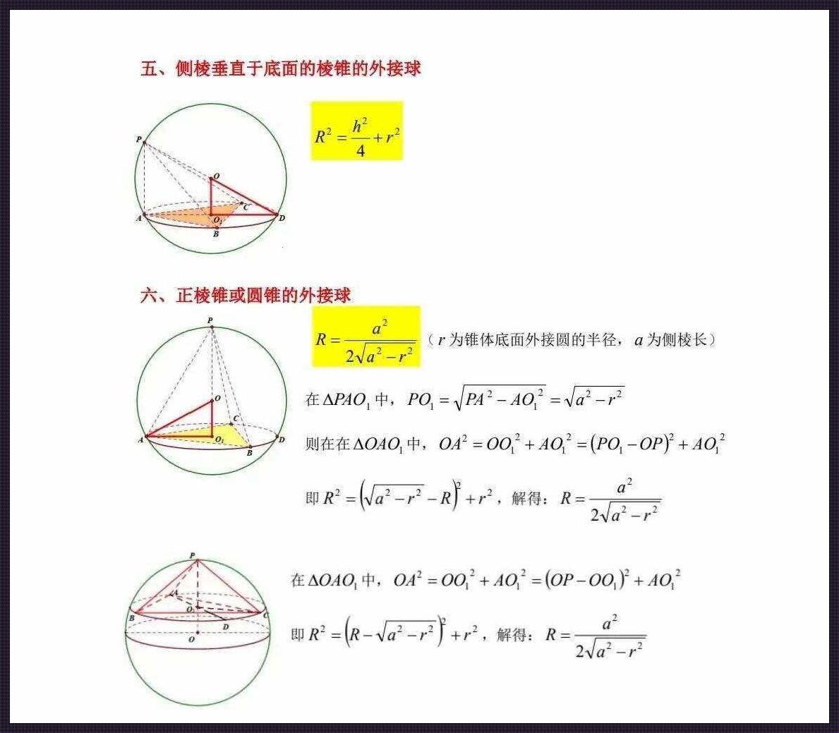 探秘科技前沿：正四棱柱外接球半径公式的魅力