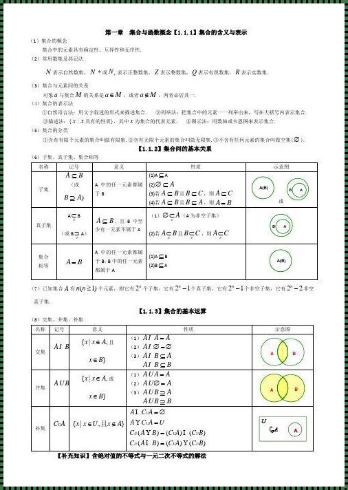 揭秘科技前沿：集合中元素的互异性探幽