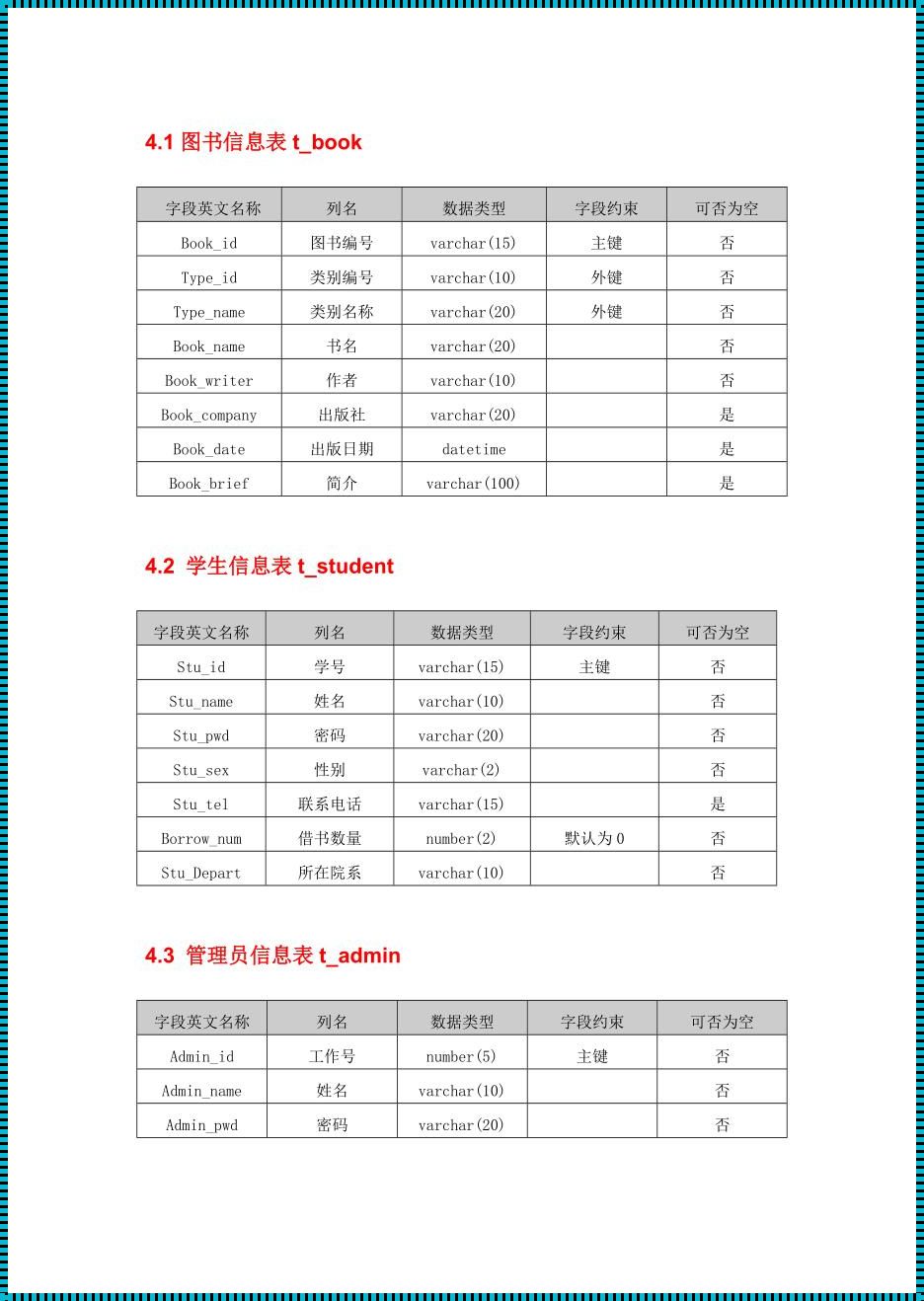 揭秘科技前沿：数据库创建表代码的神奇之处