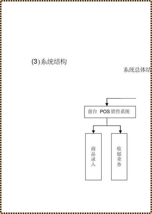 探索科技新闻中的数据库课程设计实例：百例解析