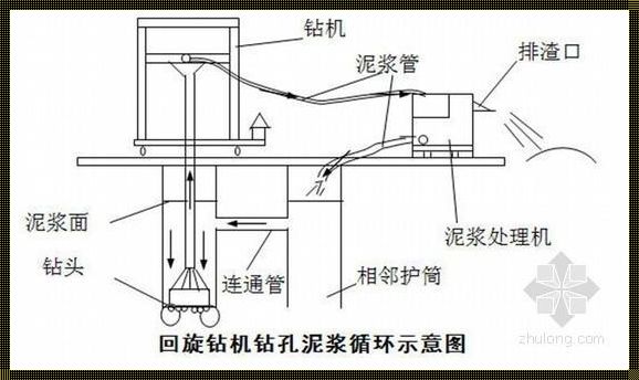 探秘凯恩帝系统G83钻孔循环：科技新闻中的大规模创新