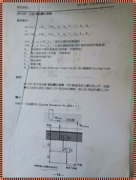 探秘凯恩帝系统G83钻孔循环：科技新闻中的大规模创新