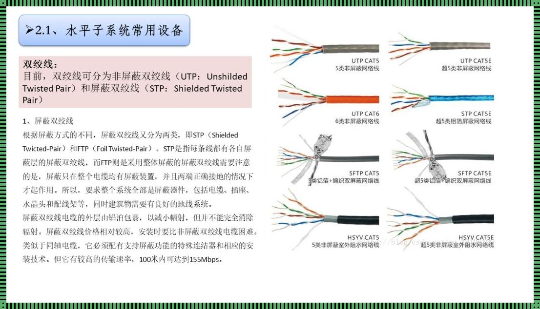 探究三类四类五类双绞线：科技前沿的暴雷区分