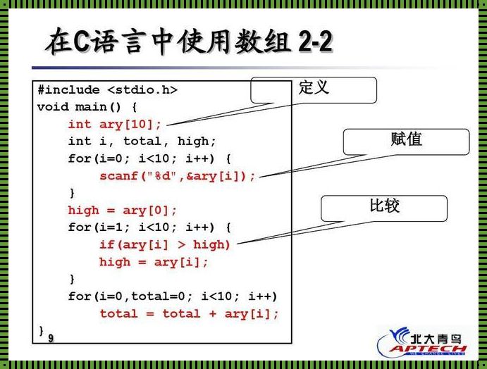 一窥究竟：探索C语言中字符串数组的定义艺术