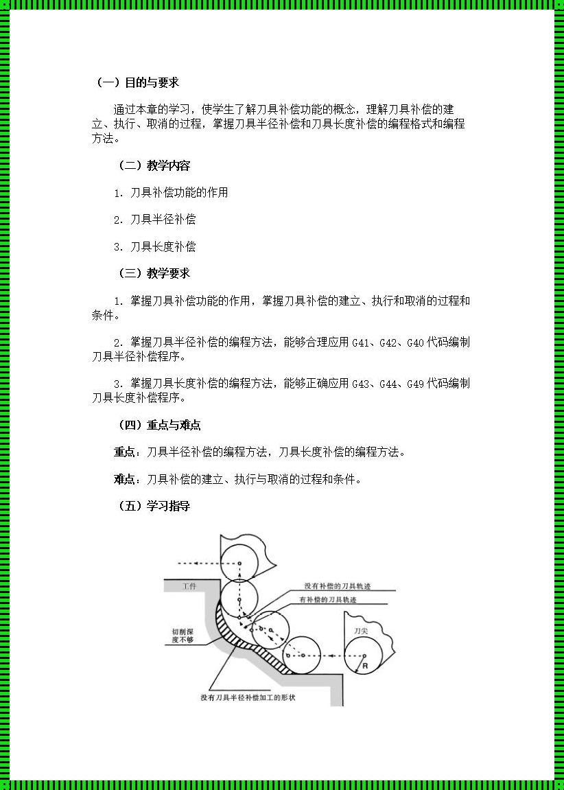 探究G41与G42：刀具补偿的奥秘与影响