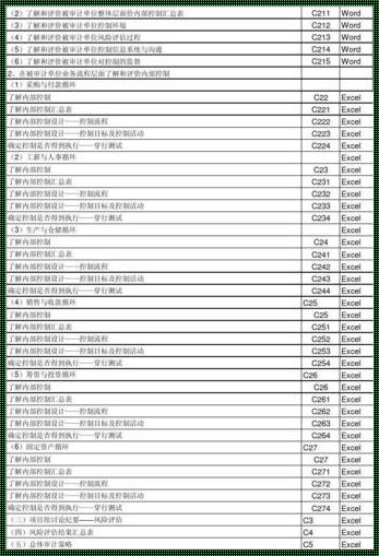 探索未来：列表索引背后的最新科技技术