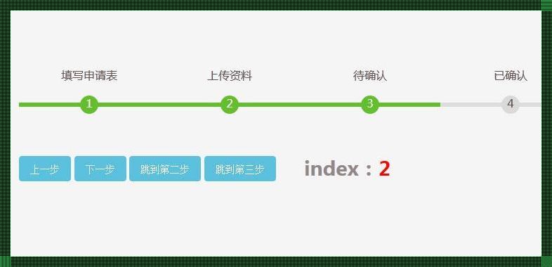 揭秘HTML进度条怎么做：科技新闻里的隐藏艺术