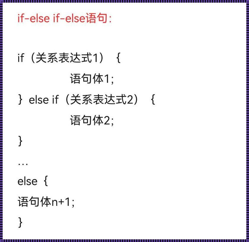 探秘科技前沿：Java输入输出语句的奇妙例证