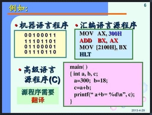 探秘机器语言的奥秘：面向未来的编程艺术