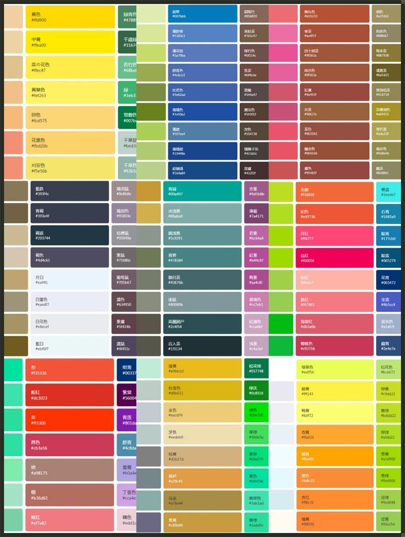 探索高端色彩名字背后的震惊科技技术