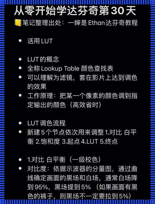 探索lut的奥秘：科技资讯再造之旅