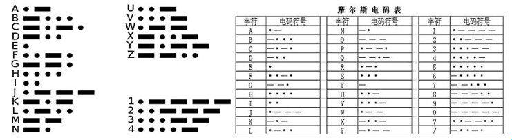 《字符解密：一场调皮与可爱的冒险》