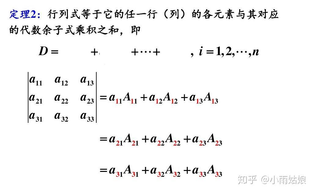 “余子式”的几何冒险：一场代数的诙谐之旅