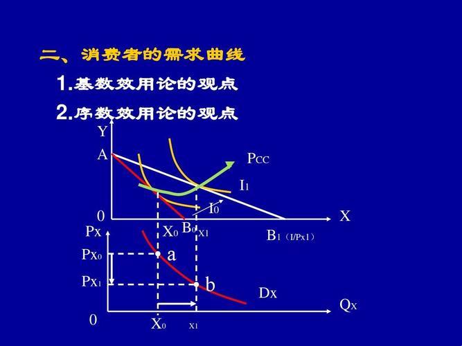 探索基数论：科技新闻的无限宇宙