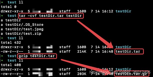 探秘科技前沿：Linux文件夹打包惊现新境界